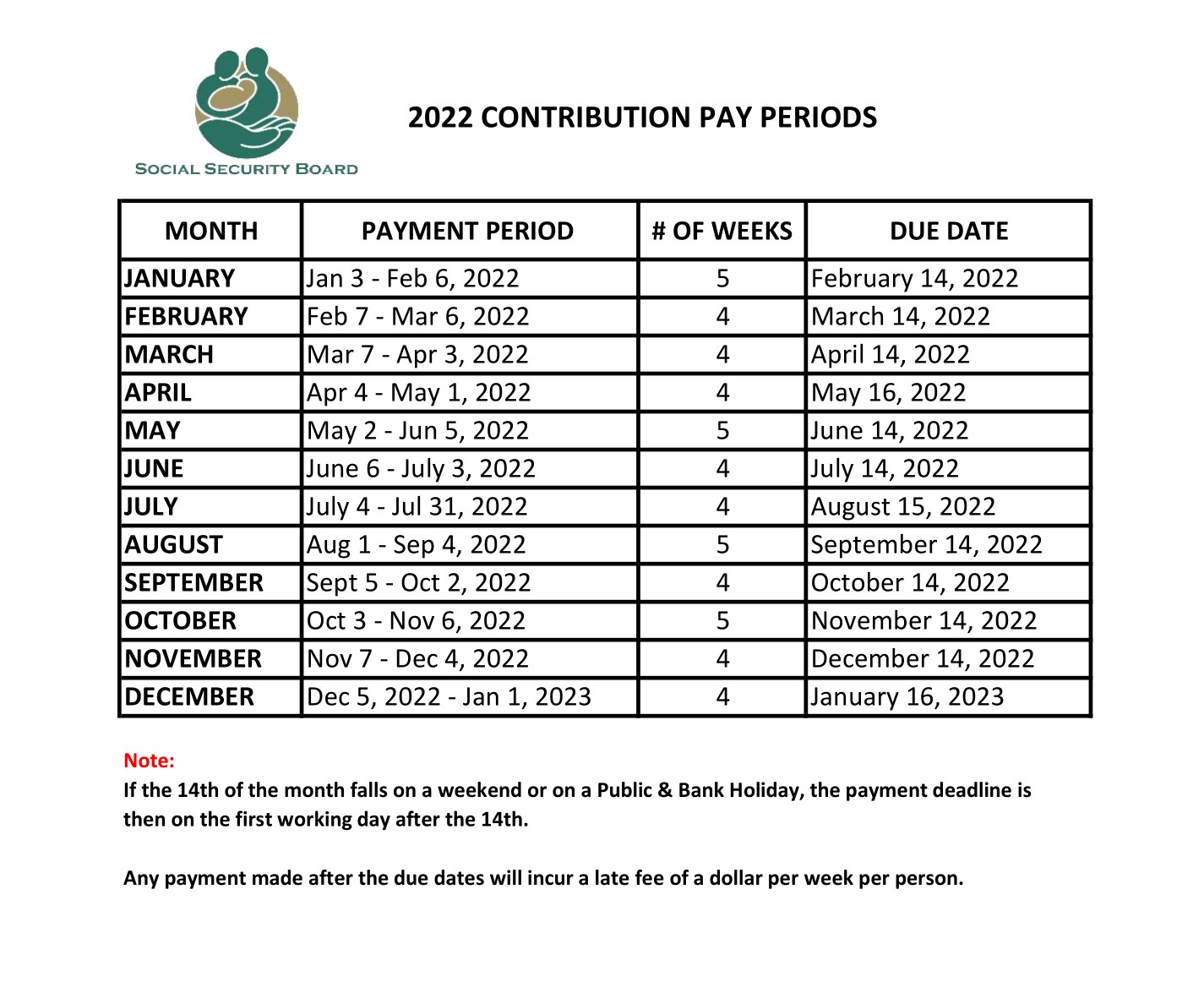 Ss Payment Calendar 2022 Contribution Due Dates - Social Security Board, Belize